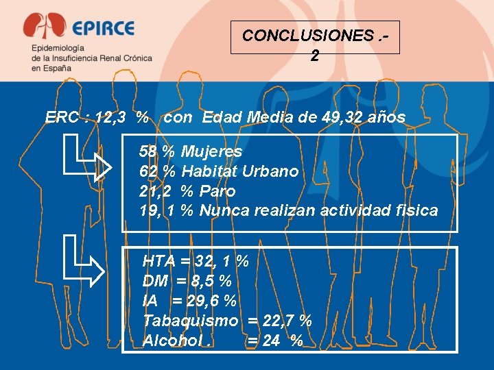 CONCLUSIONES. 2 ERC : 12, 3 % con Edad Media de 49, 32 años