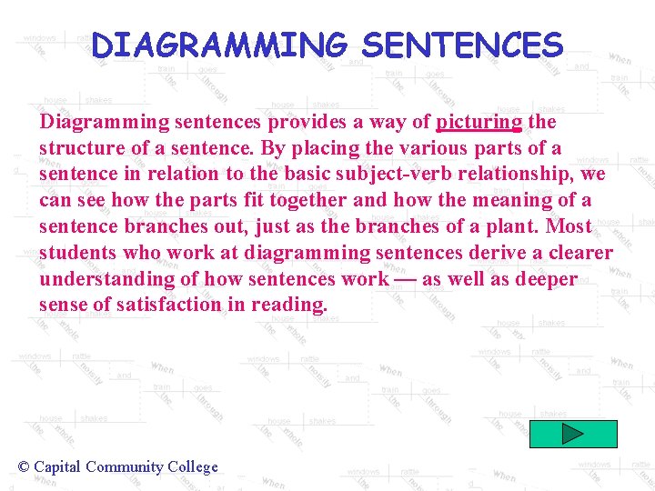 DIAGRAMMING SENTENCES Diagramming sentences provides a way of picturing the structure of a sentence.