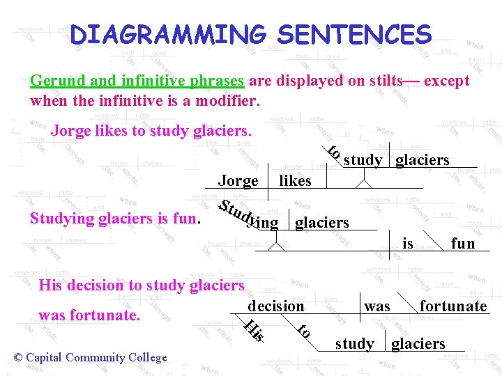 DIAGRAMMING SENTENCES Gerund and infinitive phrases are displayed on stilts— except when the infinitive
