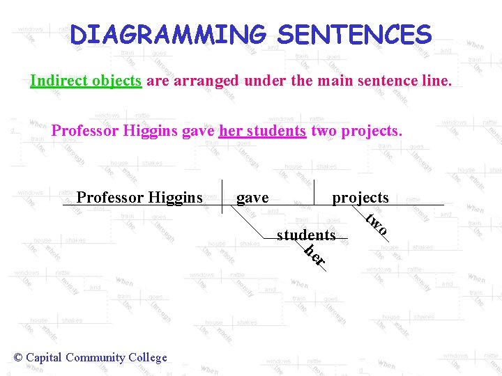 DIAGRAMMING SENTENCES Indirect objects are arranged under the main sentence line. Professor Higgins gave