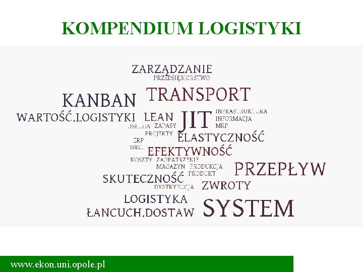 KOMPENDIUM LOGISTYKI www. ekon. uni. opole. pl 