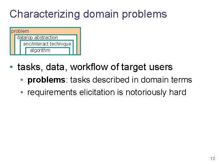 Characterizing domain problems problem data/op abstraction enc/interact technique algorithm • tasks, data, workflow of