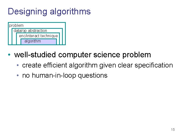 Designing algorithms problem data/op abstraction enc/interact technique algorithm • well-studied computer science problem •