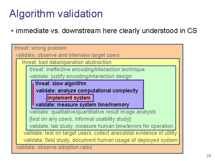 Algorithm validation • immediate vs. downstream here clearly understood in CS threat: wrong problem