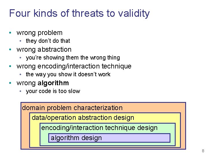 Four kinds of threats to validity • wrong problem • they don’t do that