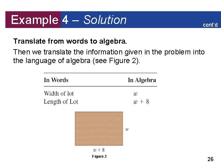 Example 4 – Solution cont’d Translate from words to algebra. Then we translate the