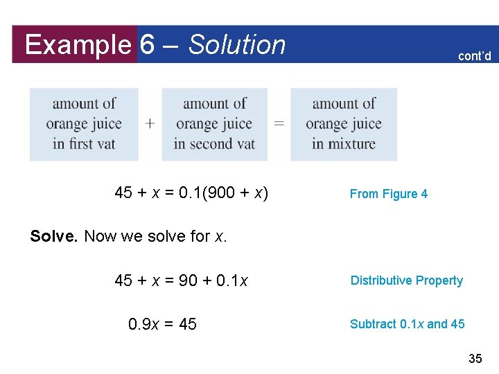 Example 6 – Solution 45 + x = 0. 1(900 + x) cont’d From