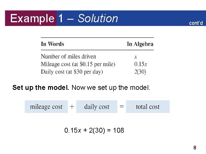 Example 1 – Solution cont’d Set up the model. Now we set up the