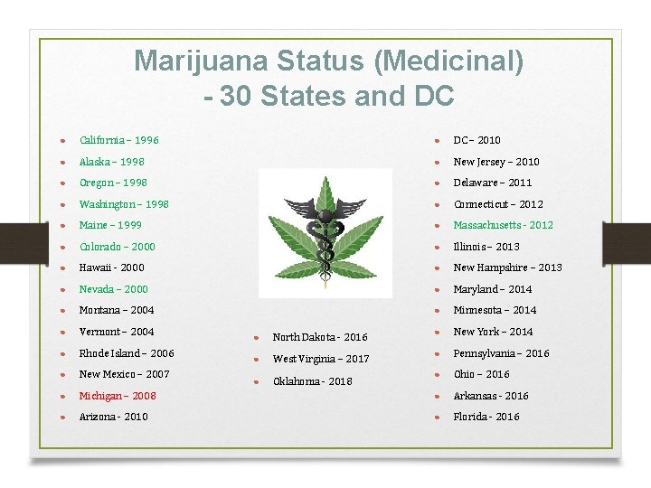 Marijuana Status (Medicinal) - 30 States and DC ● California – 1996 ● DC