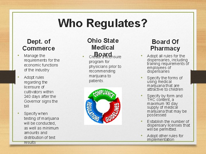 Who Regulates? Dept. of Commerce • • • Manage the requirements for the economic