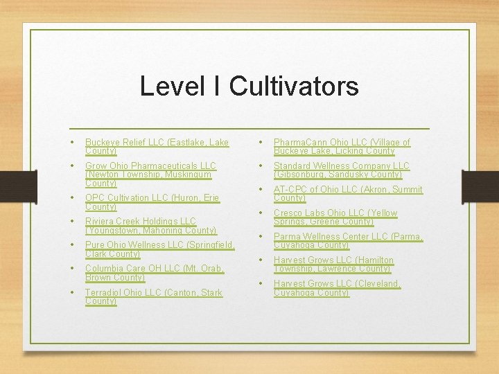 Level I Cultivators • Buckeye Relief LLC (Eastlake, Lake County) • Pharma. Cann Ohio