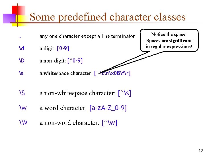Some predefined character classes. any one character except a line terminator d a digit: