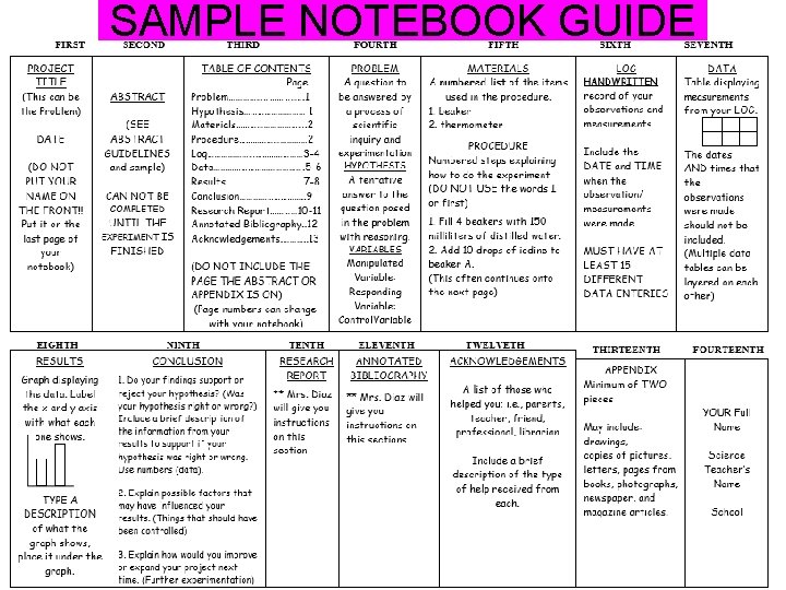 SAMPLE NOTEBOOK GUIDE 