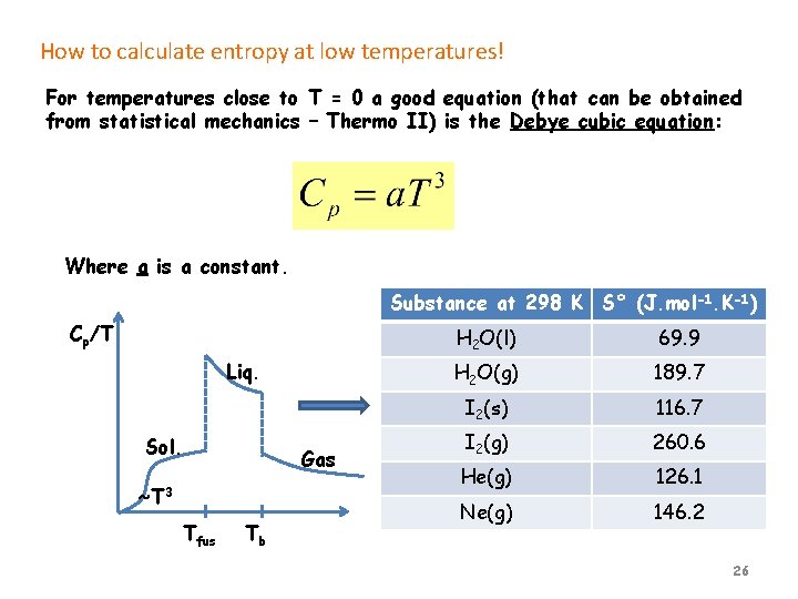 How to calculate entropy at low temperatures! For temperatures close to T = 0