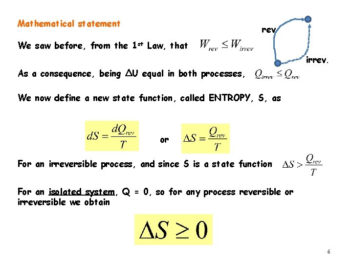 Mathematical statement rev We saw before, from the 1 st Law, that irrev. As