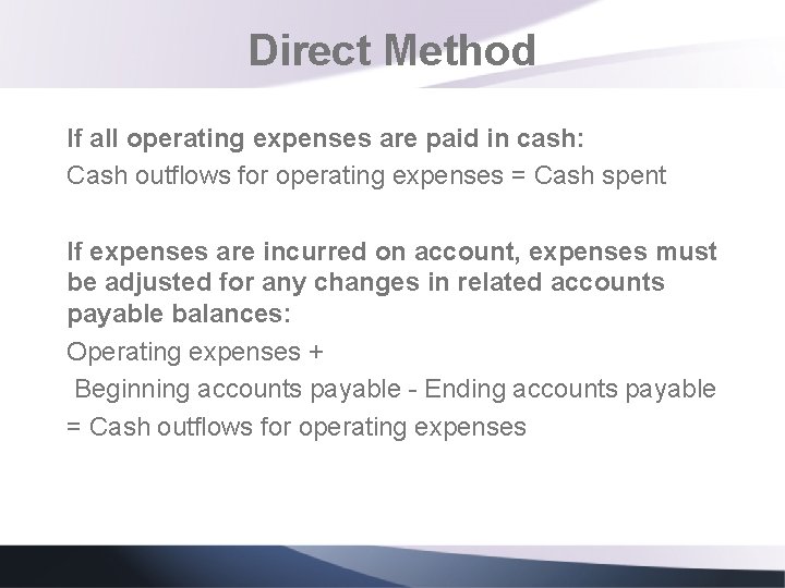 Direct Method If all operating expenses are paid in cash: Cash outflows for operating Direct Method If all operating expenses are paid in cash: Cash outflows for operating