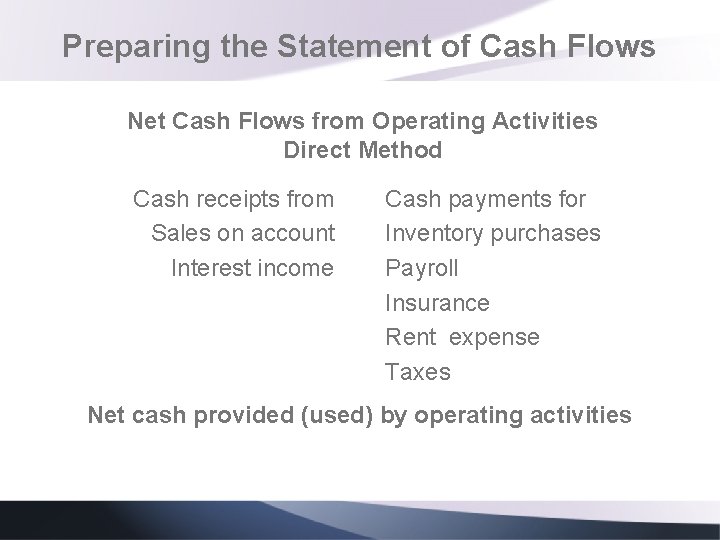 Preparing the Statement of Cash Flows Net Cash Flows from Operating Activities Direct Method Preparing the Statement of Cash Flows Net Cash Flows from Operating Activities Direct Method