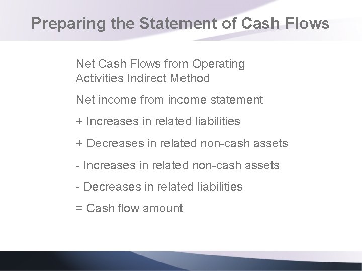 Preparing the Statement of Cash Flows Net Cash Flows from Operating Activities Indirect Method Preparing the Statement of Cash Flows Net Cash Flows from Operating Activities Indirect Method