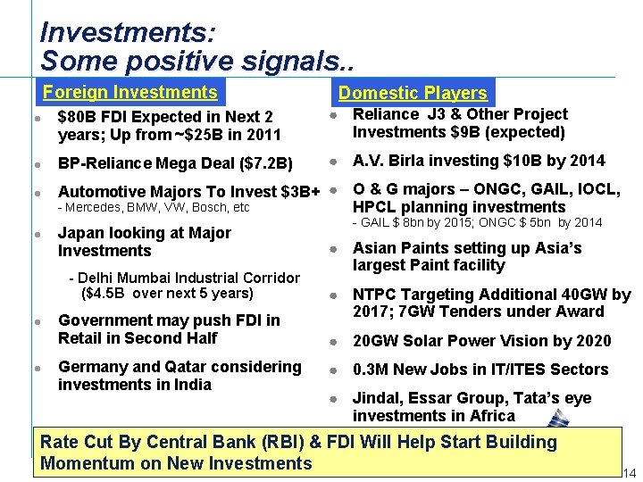 Investments: Some positive signals. . Foreign Investments l Domestic Players $80 B FDI Expected