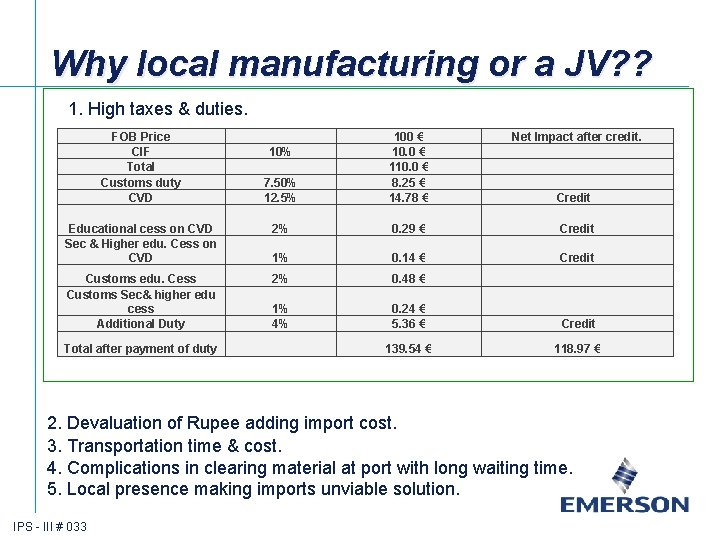 Why local manufacturing or a JV? ? 1. High taxes & duties. FOB Price