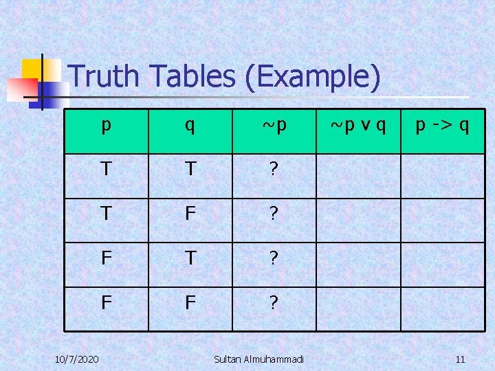 Truth Tables (Example) 10/7/2020 p q ~p T T ? T F ? F