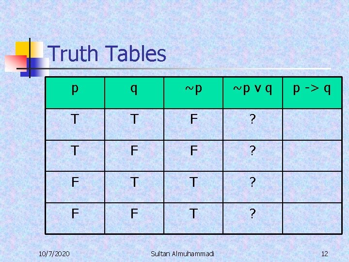 Truth Tables 10/7/2020 p q ~p ~p v q T T F ? T