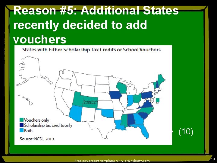 Reason #5: Additional States recently decided to add vouchers • (10) Free powerpoint template: