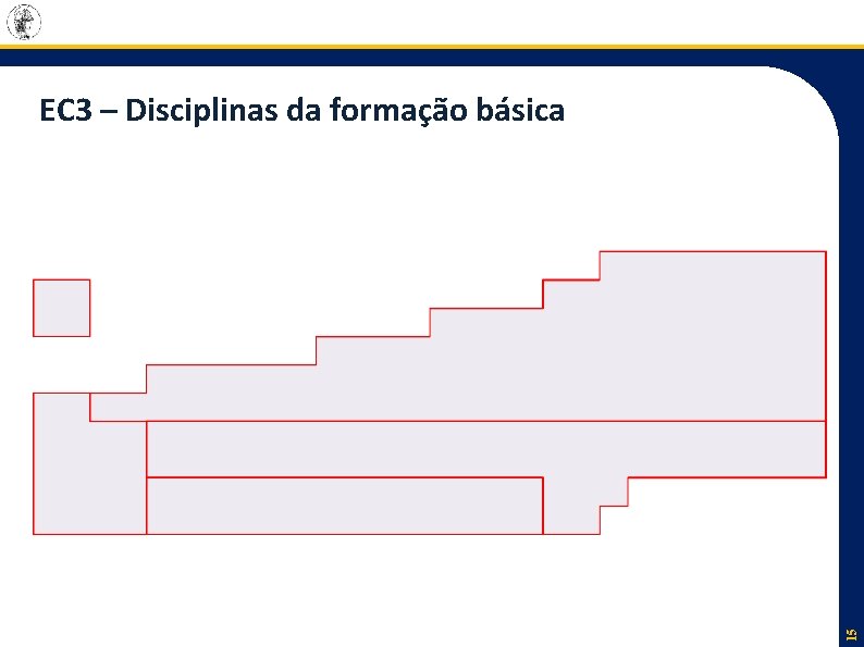 15 EC 3 – Disciplinas da formação básica 