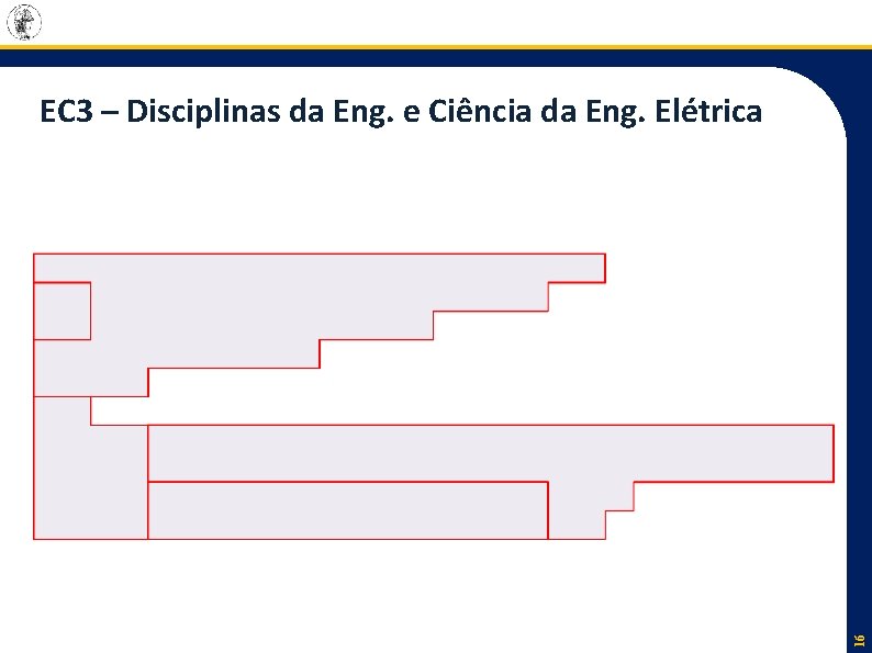16 EC 3 – Disciplinas da Eng. e Ciência da Eng. Elétrica 