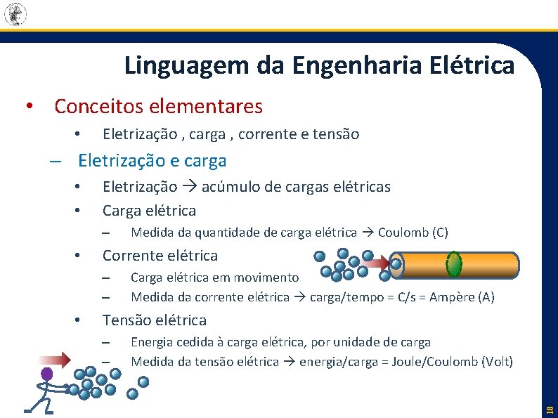 Linguagem da Engenharia Elétrica • Conceitos elementares • Eletrização , carga , corrente e