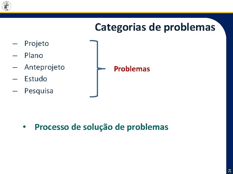 Categorias de problemas Projeto Plano Anteprojeto Estudo Pesquisa Problemas • Processo de solução de