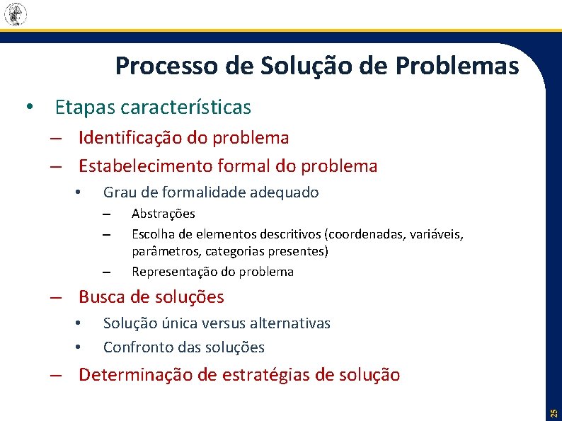 Processo de Solução de Problemas • Etapas características – Identificação do problema – Estabelecimento