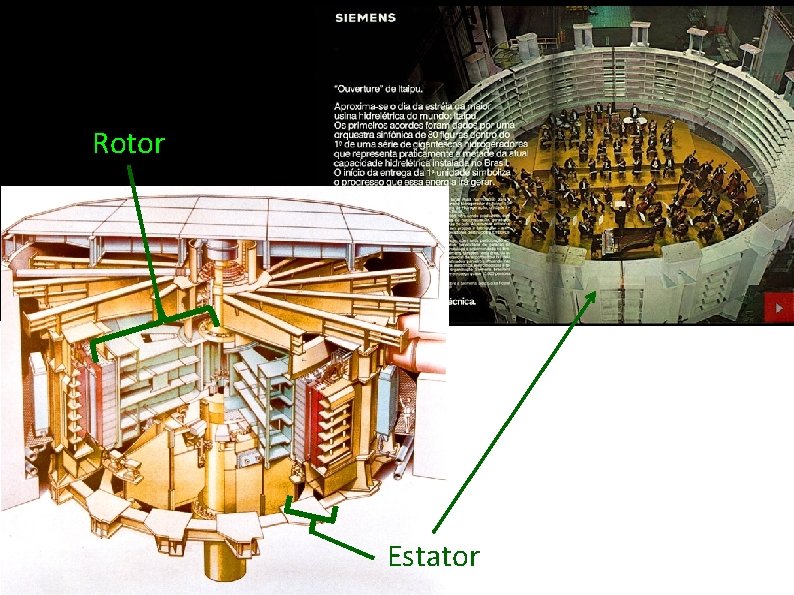 Rotor Estator 