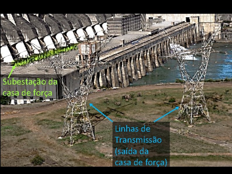 Subestação da casa de força Linhas de Transmissão (saída da casa de força) 