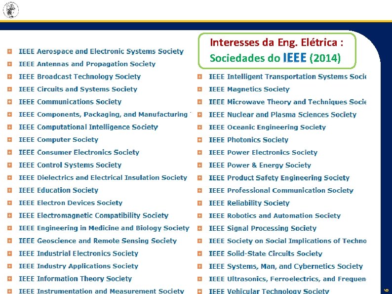 6 Interesses da Eng. Elétrica : Sociedades do IEEE (2014) 