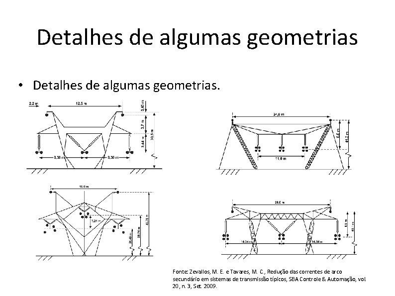 Detalhes de algumas geometrias • Detalhes de algumas geometrias. Fonte: Zevallos, M. E. e