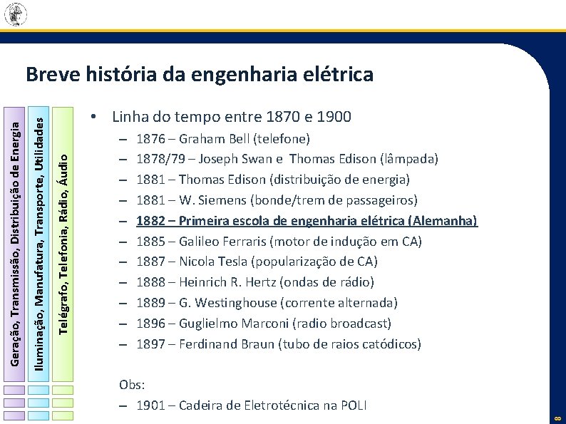  • Linha do tempo entre 1870 e 1900 – – – 1876 –