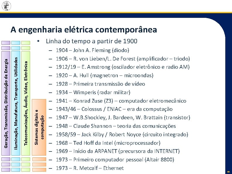 A engenharia elétrica contemporânea – – – – 1904 – John A. Fleming (diodo)