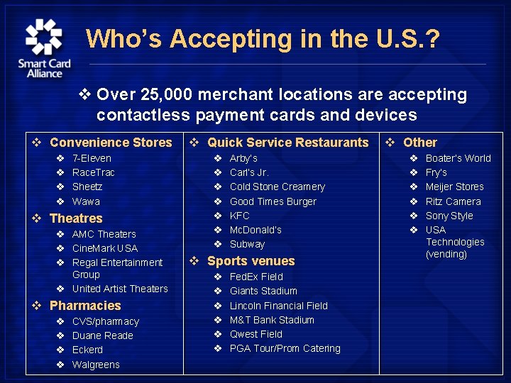 Who’s Accepting in the U. S. ? v Over 25, 000 merchant locations are