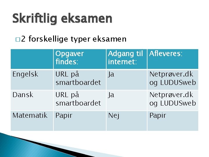 Skriftlig eksamen � 2 forskellige typer eksamen Opgaver findes: Adgang til Afleveres: internet: Engelsk