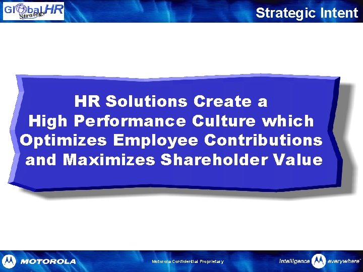 Strategic Intent HR Solutions Create a High Performance Culture which Optimizes Employee Contributions and