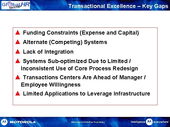 Transactional Excellence – Key Gaps ▲ Funding Constraints (Expense and Capital) ▲ Alternate (Competing)