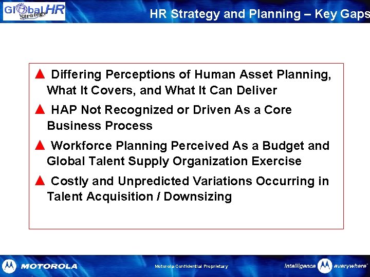 HR Strategy and Planning – Key Gaps ▲ Differing Perceptions of Human Asset Planning,