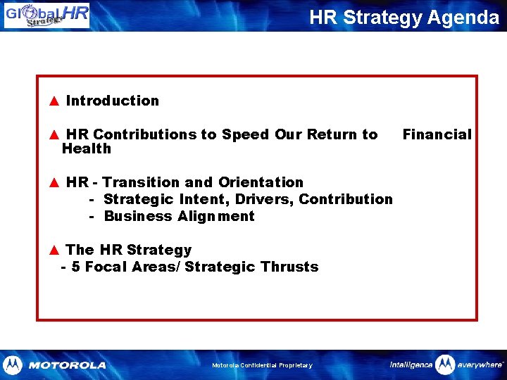 HR Strategy Agenda ▲ Introduction ▲ HR Contributions to Speed Our Return to Health