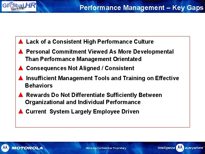Performance Management – Key Gaps ▲ Lack of a Consistent High Performance Culture ▲
