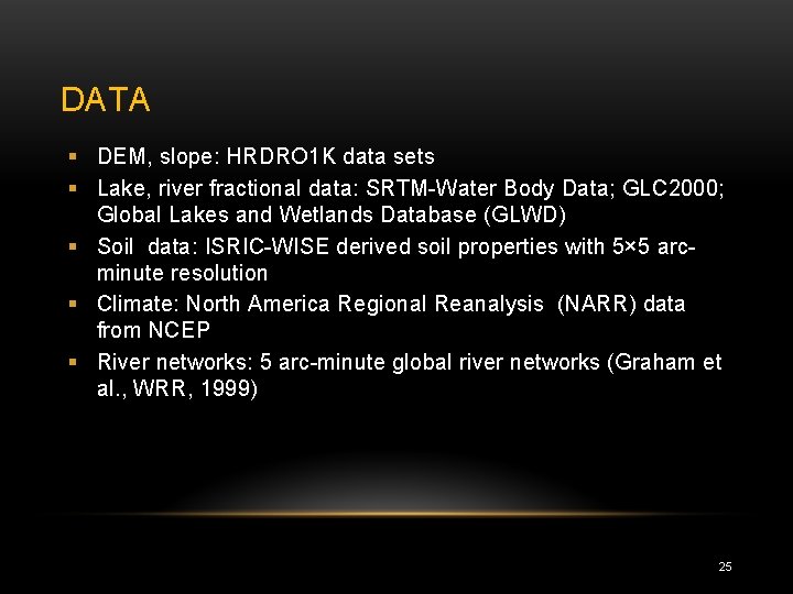 DATA DEM, slope: HRDRO 1 K data sets Lake, river fractional data: SRTM-Water Body