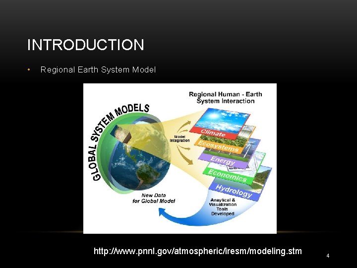 INTRODUCTION • Regional Earth System Model http: //www. pnnl. gov/atmospheric/iresm/modeling. stm 4 