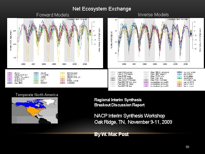 Net Ecosystem Exchange Inverse Models Forward Models Temperate North America Regional Interim Synthesis Breakout