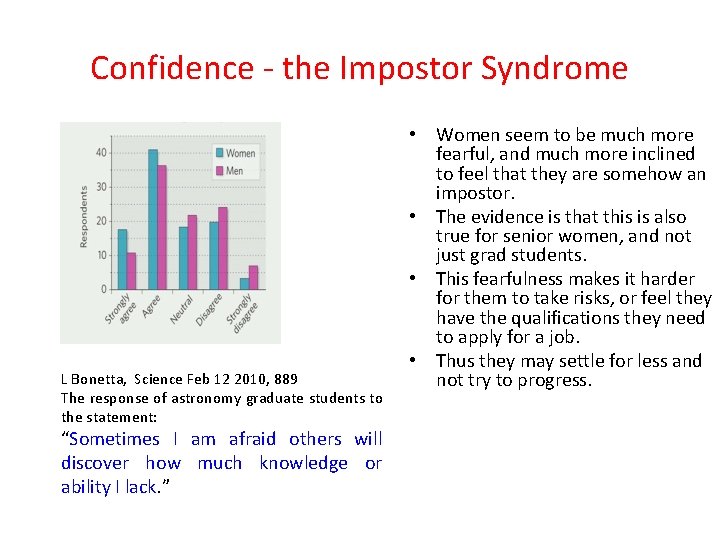 Confidence - the Impostor Syndrome L Bonetta, Science Feb 12 2010, 889 The response