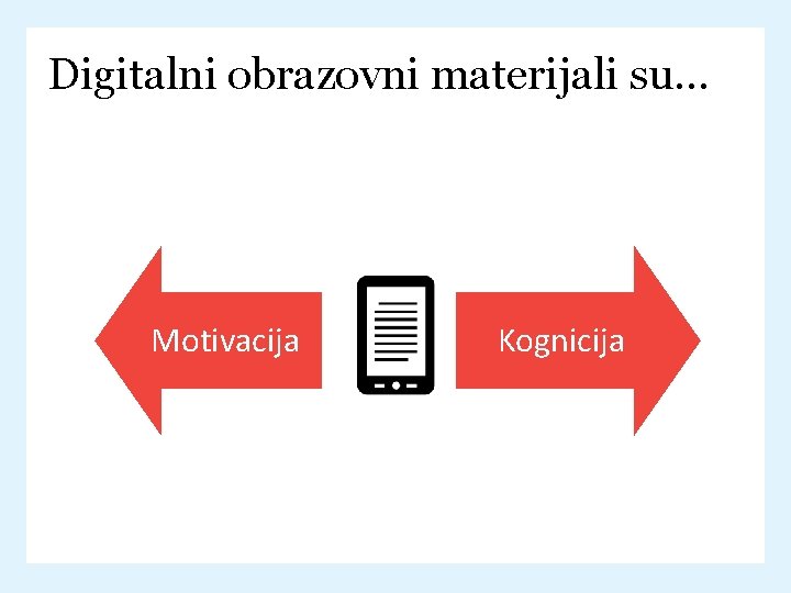 Digitalni obrazovni materijali su… Motivacija Kognicija 